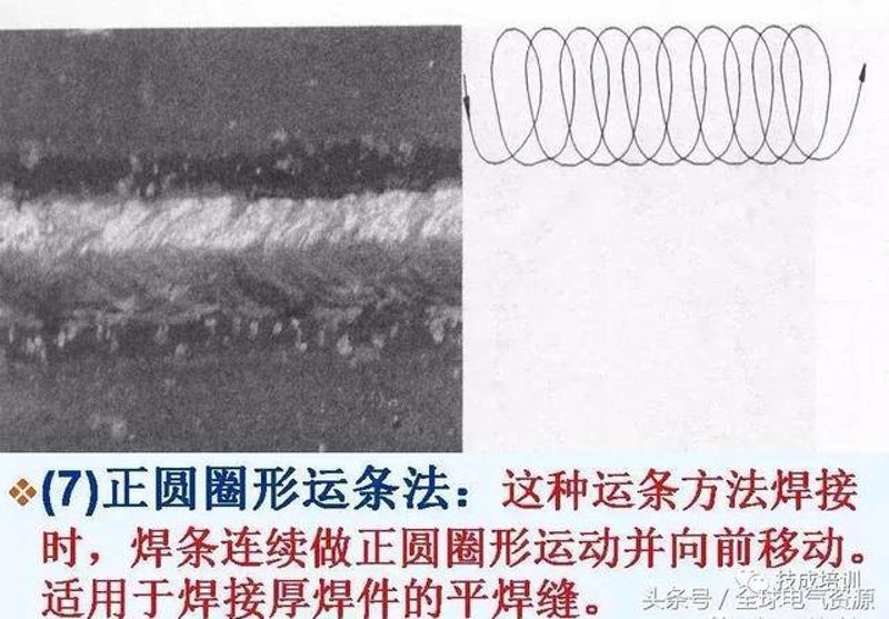 电阻焊接设备选择攻略:新手与专业人士的共同指南